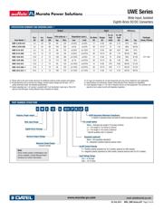 UWE-5/15-Q12P-C datasheet.datasheet_page 2