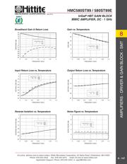 HMC580ST89ETR datasheet.datasheet_page 4