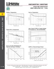 HMC580ST89ETR datasheet.datasheet_page 5