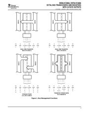 SN74LVC646ADBR datasheet.datasheet_page 3