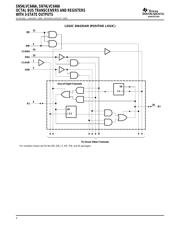 SN74LVC646ADWR 数据规格书 4