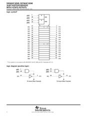 SN74AHC16540DGGR datasheet.datasheet_page 2