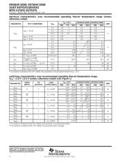 SN74AHC16540DGGR datasheet.datasheet_page 4