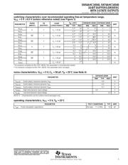 SN74AHC16540DGGR datasheet.datasheet_page 5