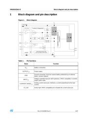 VND5E025ASTR-E datasheet.datasheet_page 5