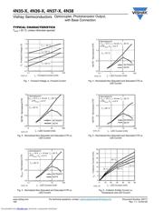 4N35-X009T datasheet.datasheet_page 4