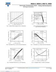 4N35-X009T datasheet.datasheet_page 5