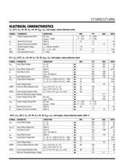 LT1495 datasheet.datasheet_page 3