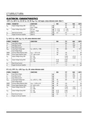 LT1495 datasheet.datasheet_page 4