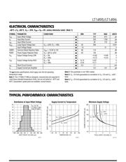 LT1495 datasheet.datasheet_page 5