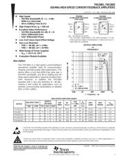 THS3001IDGN datasheet.datasheet_page 1