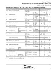 THS3001IDGN datasheet.datasheet_page 3