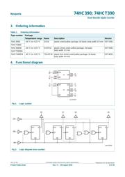 74HC390D,653 datasheet.datasheet_page 2