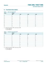 74HC390D,653 datasheet.datasheet_page 4