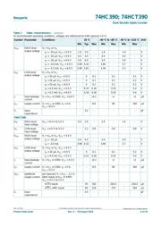 74HC390D,653 datasheet.datasheet_page 6