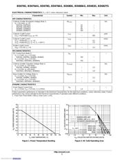 BD682G datasheet.datasheet_page 2