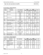 NE531FE datasheet.datasheet_page 3