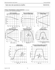 NE531FE datasheet.datasheet_page 5