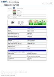 MLZ1608M100W T datasheet.datasheet_page 1