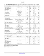 NE592N14G datasheet.datasheet_page 3