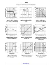 NE592D14R2G datasheet.datasheet_page 5