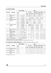 74ACT240MTR datasheet.datasheet_page 3