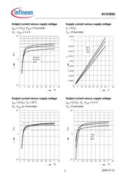 BCR405U datasheet.datasheet_page 5