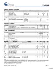 CY2VC521ZXC-2T datasheet.datasheet_page 4