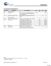 CY2VC521ZXC-2T datasheet.datasheet_page 5