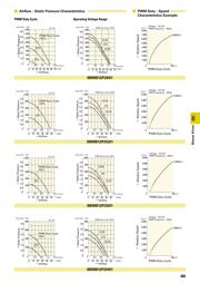 9BMB12P2G01 datasheet.datasheet_page 2