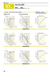 9BMB12P2G01 datasheet.datasheet_page 3