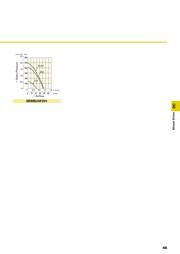 9BMB12P2G01 datasheet.datasheet_page 6