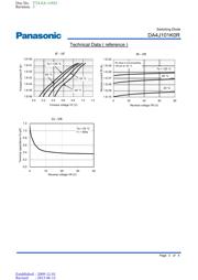 DA4J101K0R datasheet.datasheet_page 3