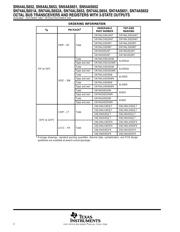 SN74AS652DW 数据规格书 2