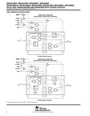 SN74ALS652A-1NT datasheet.datasheet_page 6