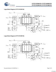 CY7C1512KV18-250BZXC 数据规格书 3