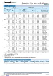 6SEP330M datasheet.datasheet_page 2