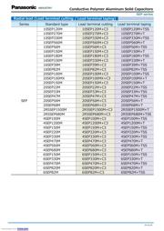 6SEP330M datasheet.datasheet_page 4