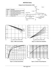 MCR708AT4 datasheet.datasheet_page 4