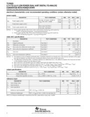 TLV5625IDG4 datasheet.datasheet_page 4