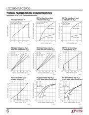 LTC2905IDDB#TRPBF datasheet.datasheet_page 6