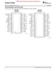 TAS5424ATDKDRQ1 datasheet.datasheet_page 4