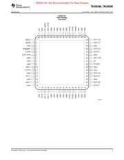 TAS5424ATDKDRQ1 datasheet.datasheet_page 5