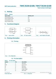 74HCT2G04GW-Q100H datasheet.datasheet_page 2