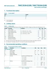 74HCT2G04GW-Q100H datasheet.datasheet_page 3