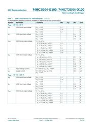 74HCT2G04GV-Q100H datasheet.datasheet_page 5