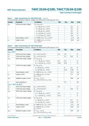 74HCT2G04GW-Q100H datasheet.datasheet_page 6