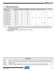 ATXMEGA16C4-MHR datasheet.datasheet_page 2