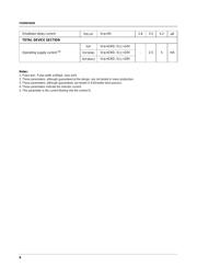 FSDM07652RWDTU datasheet.datasheet_page 6