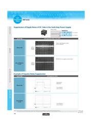 BNX022-01 datasheet.datasheet_page 5